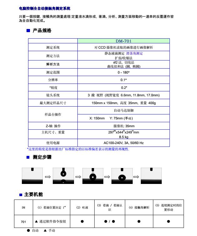 1512026545932369.jpg 水滴角03.jpg