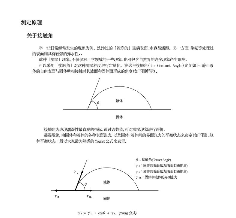 1512026563900956.jpg 水滴角01.jpg